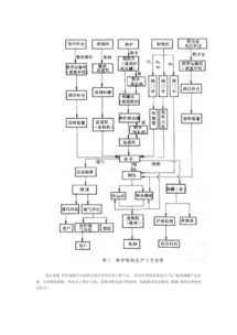 鋼鐵廠設(shè)計(jì)中的美學(xué)與工藝 平面設(shè)計(jì)的跨界應(yīng)用